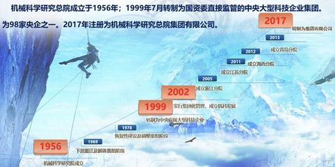 以使能工具性&ldquo;高端制造裝備&rdquo;為主戰場, 打贏&ldquo;產業基礎高級化、產業鏈現代化&rdquo;攻堅戰